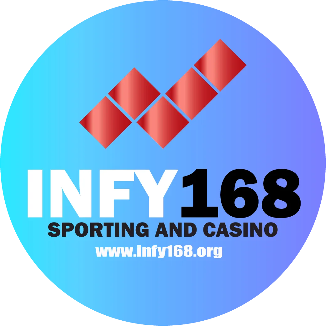 infy168